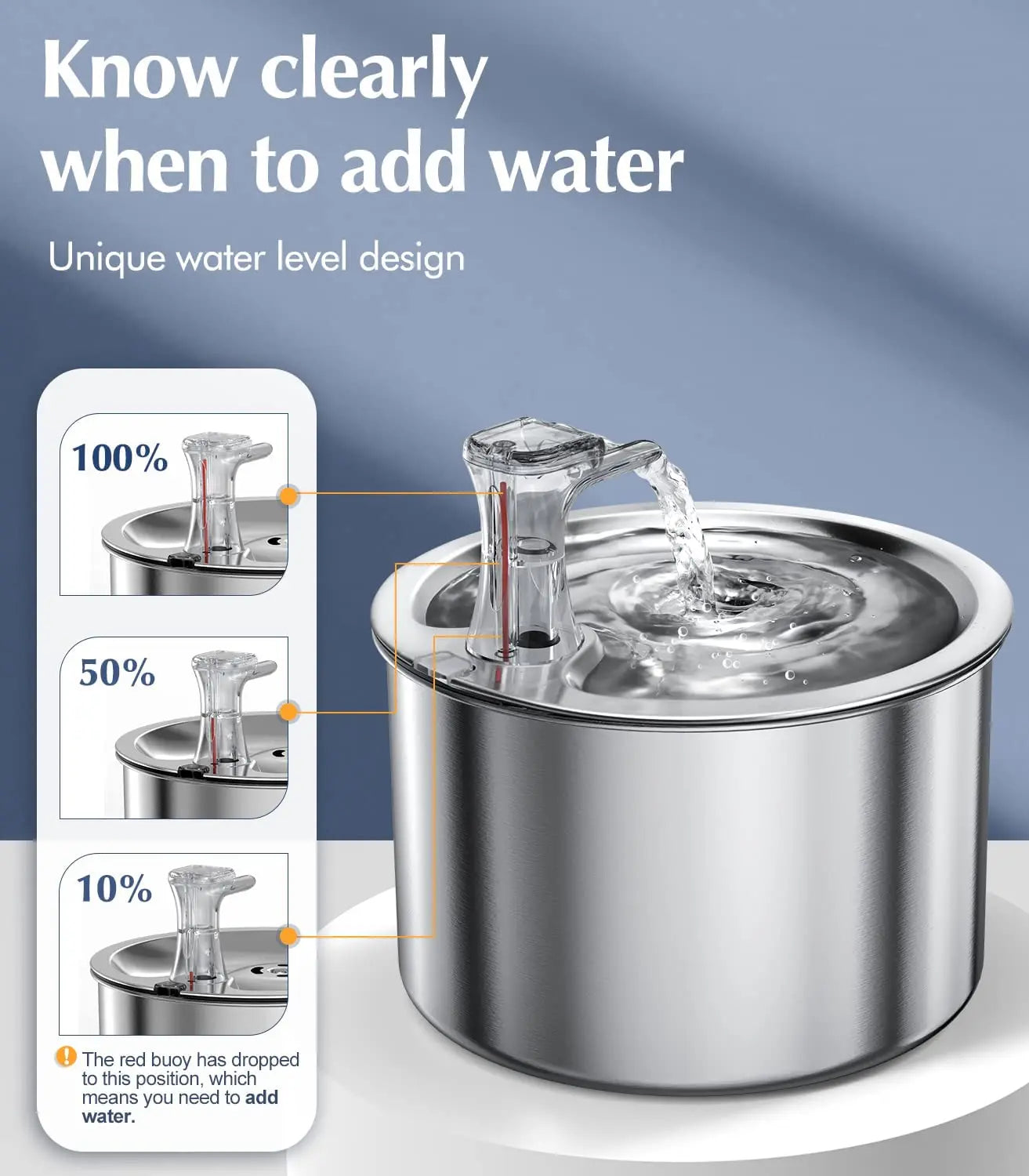 AquaPaws™ Water Fountain