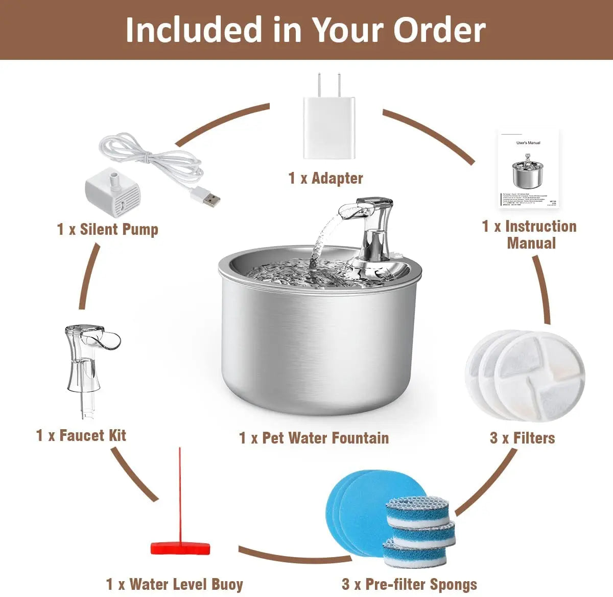 AquaPaws™ Water Fountain