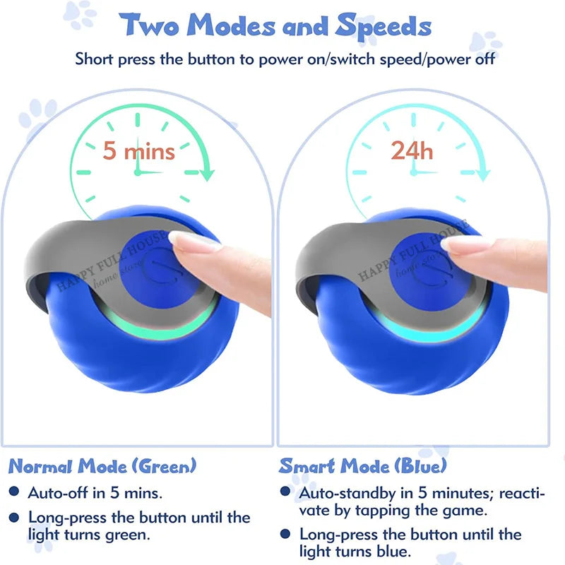 Speedy Tail 2.0™ Cat Toy